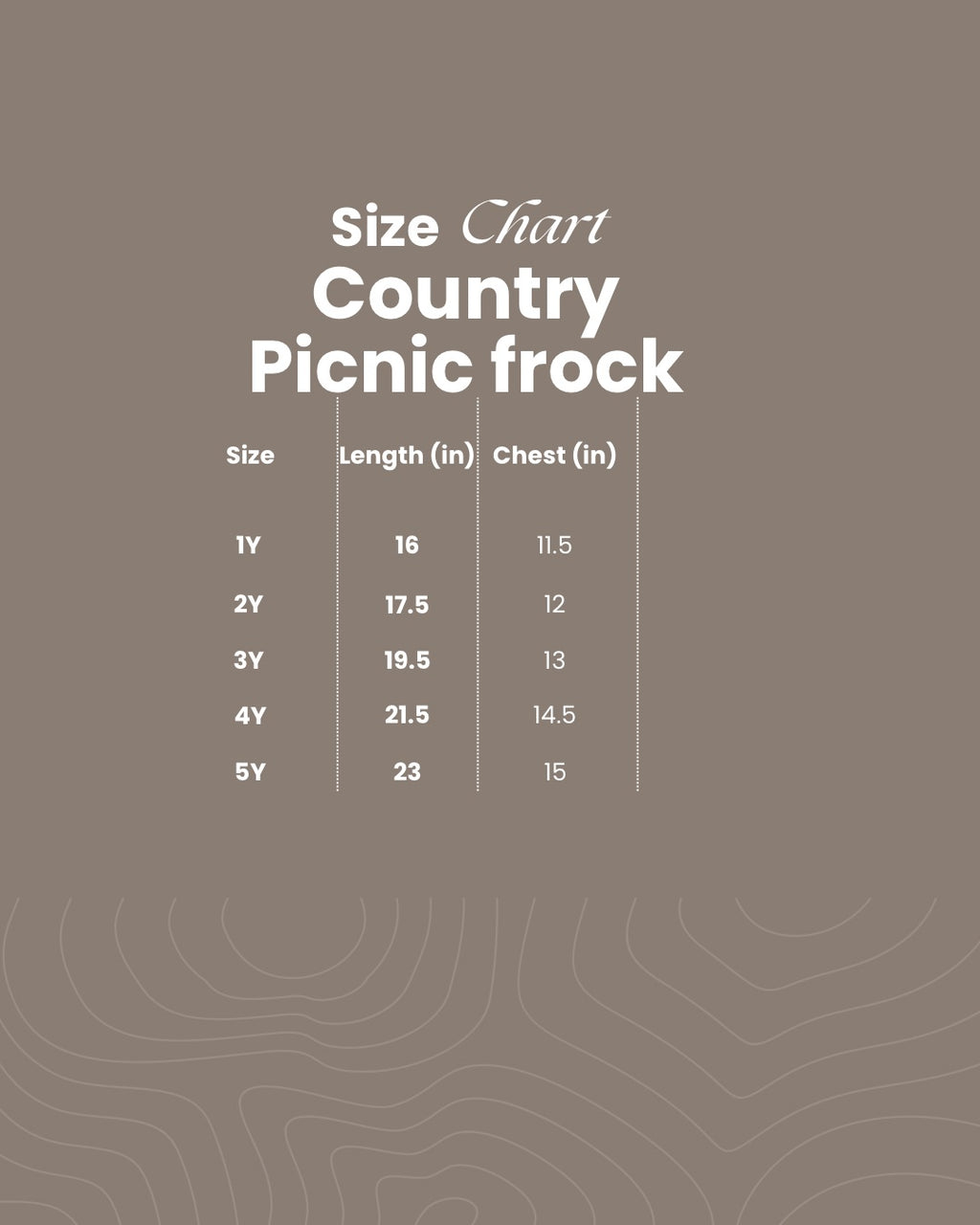 Country Picnic frock