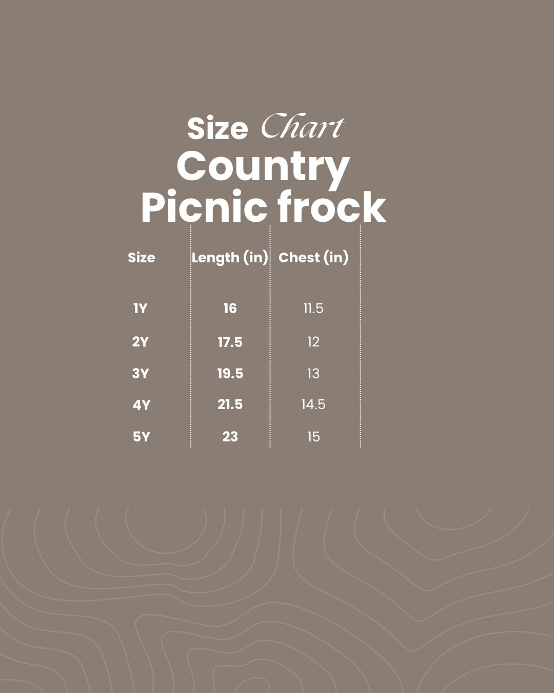 Country Picnic frock