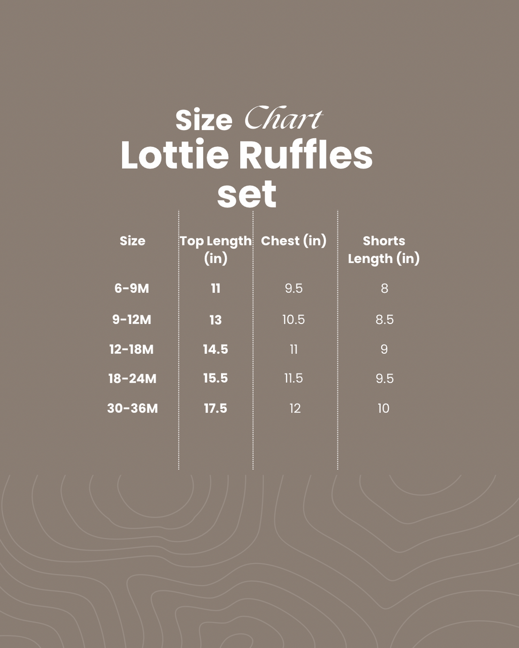 Lottie Ruffles set