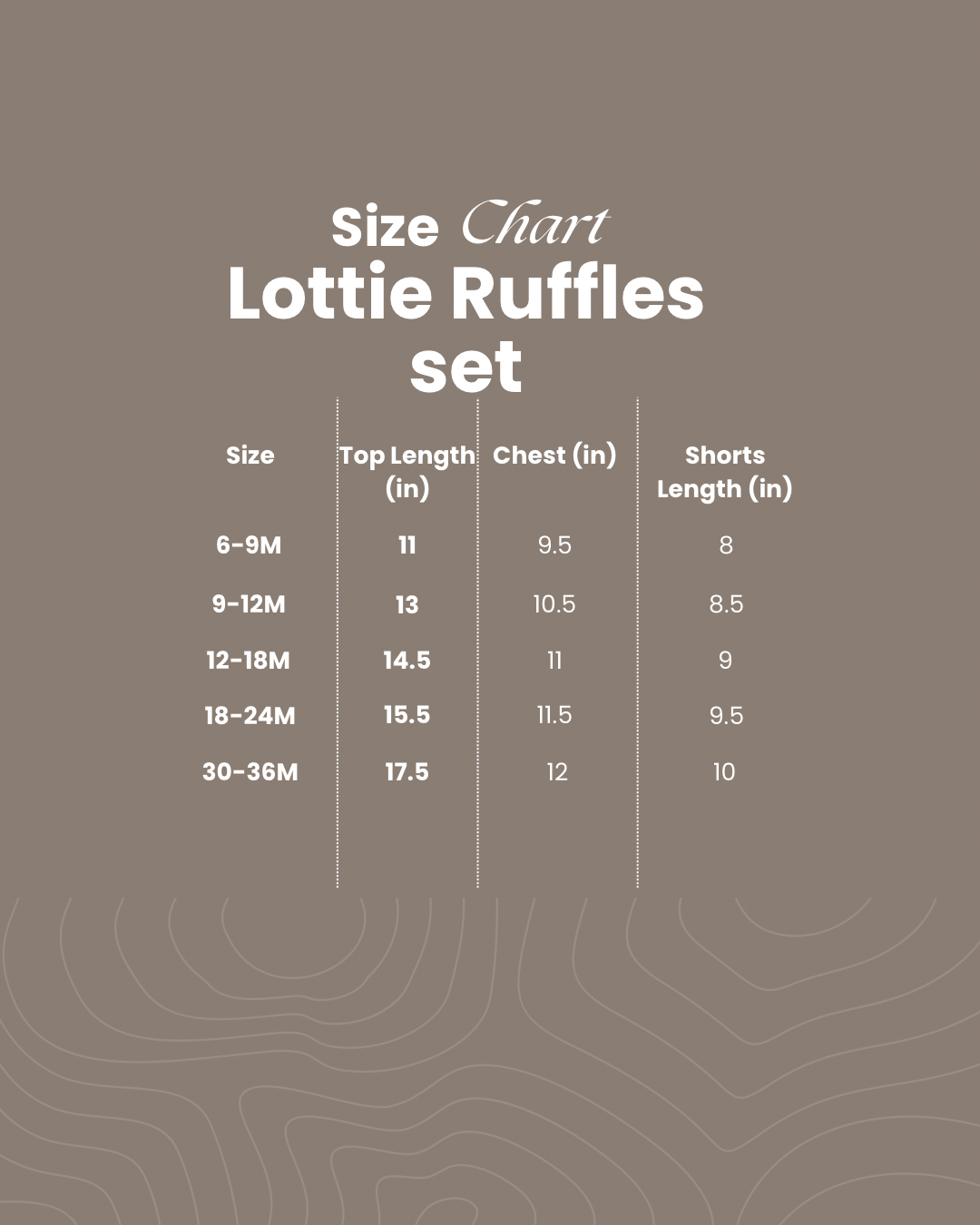 Lottie Ruffles set