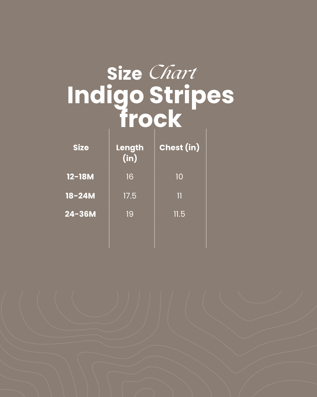 Indigo Stripes frock