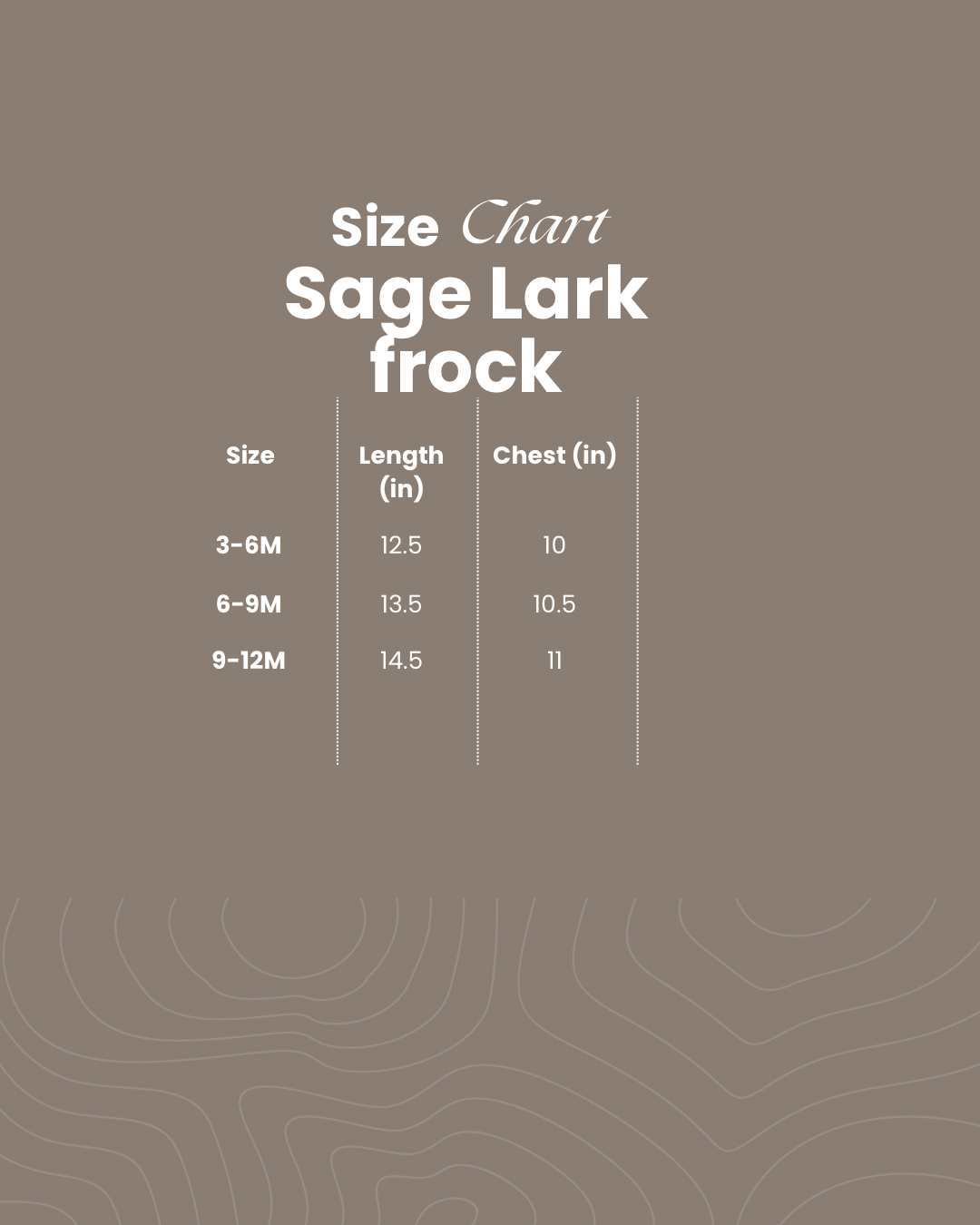 Sage Lark frock