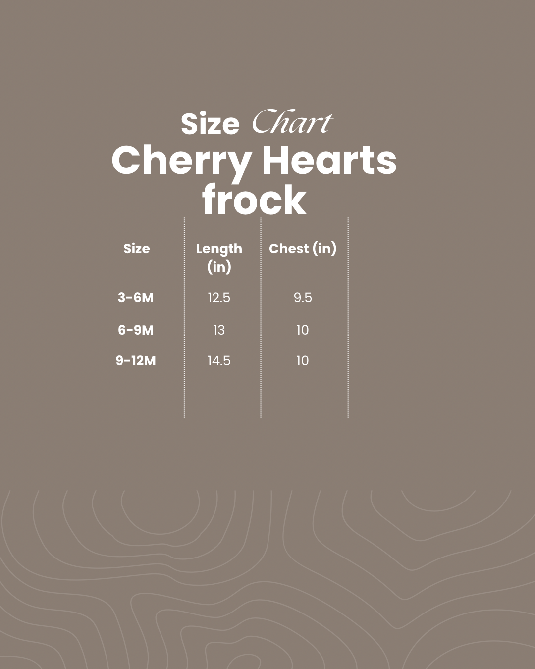 Cherry Hearts frock