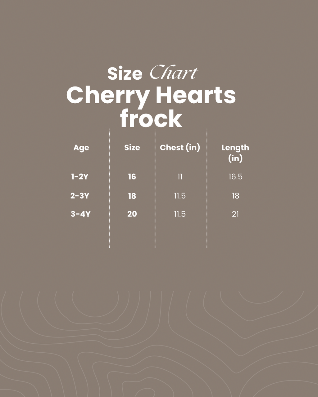 Cherry Hearts frock