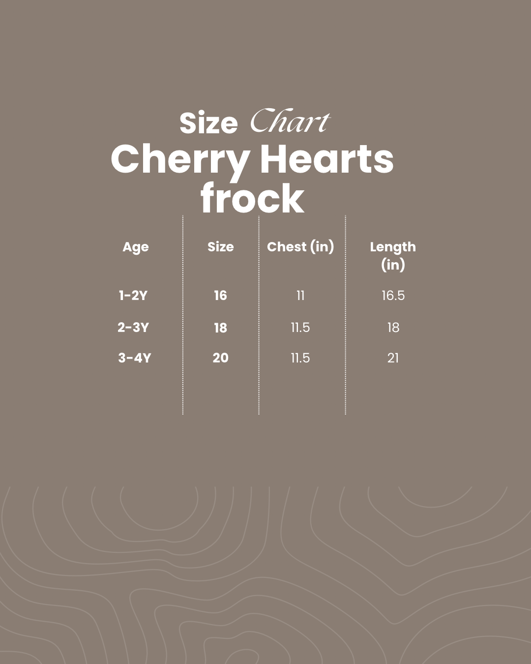 Cherry Hearts frock