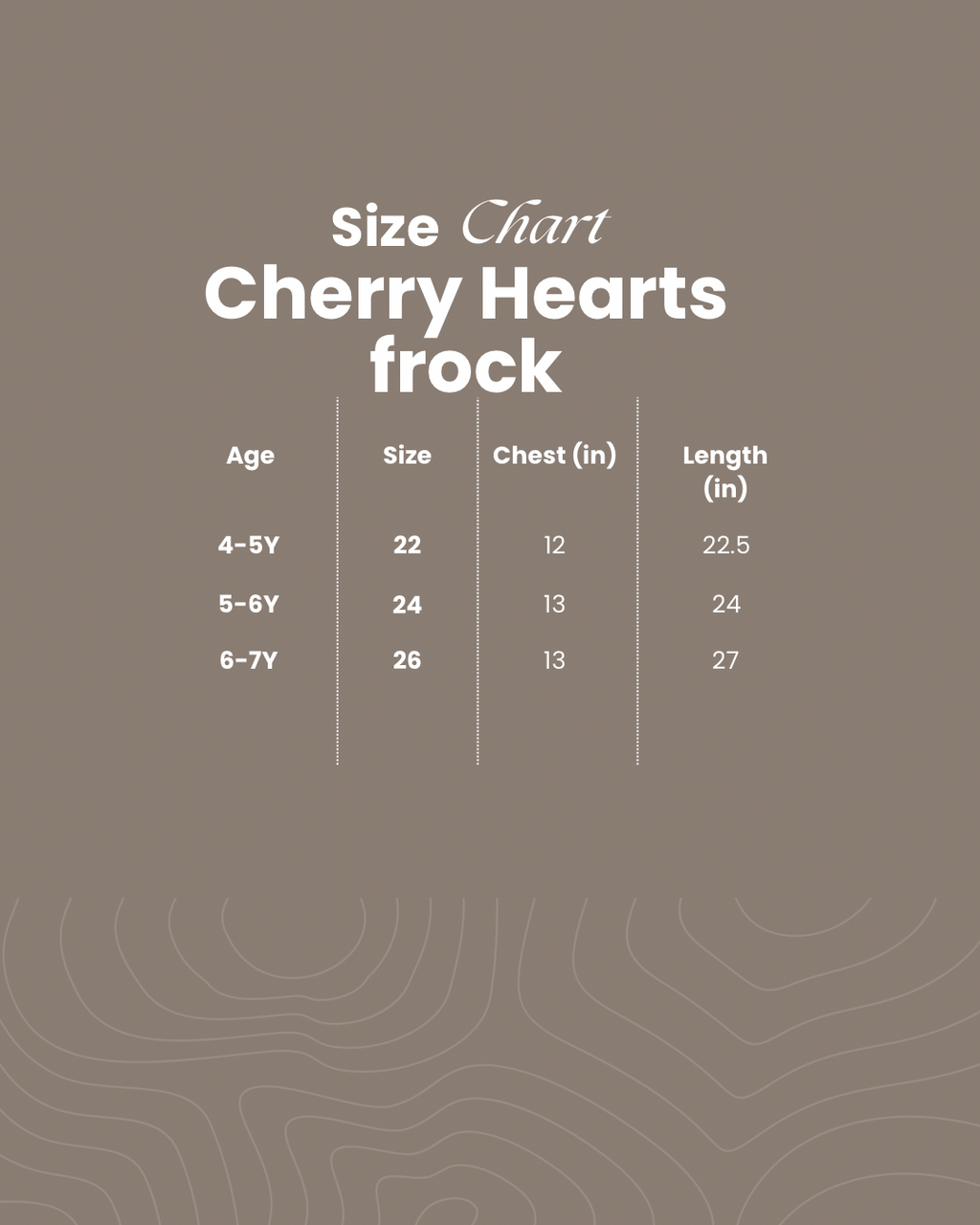 Cherry Hearts frock