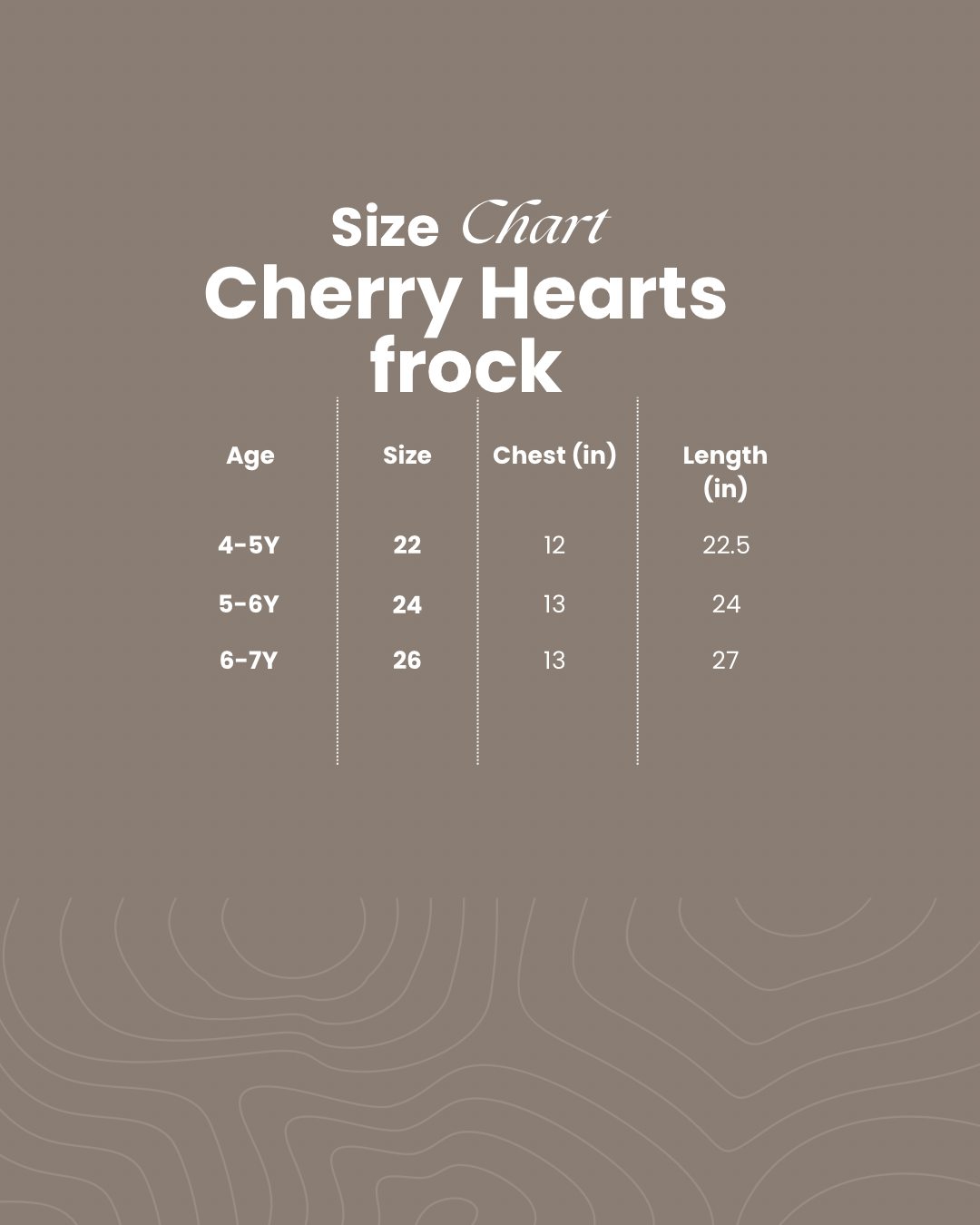 Cherry Hearts frock