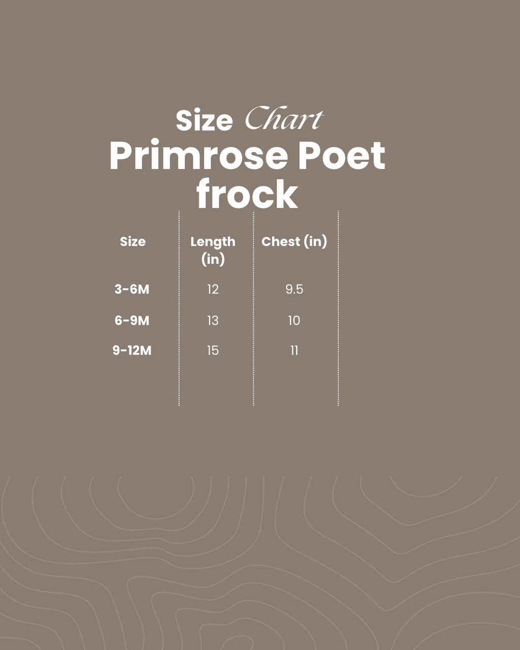 Primrose Poet frock