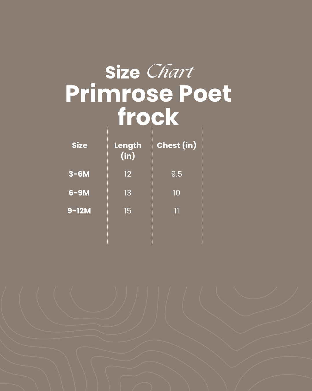 Primrose Poet frock