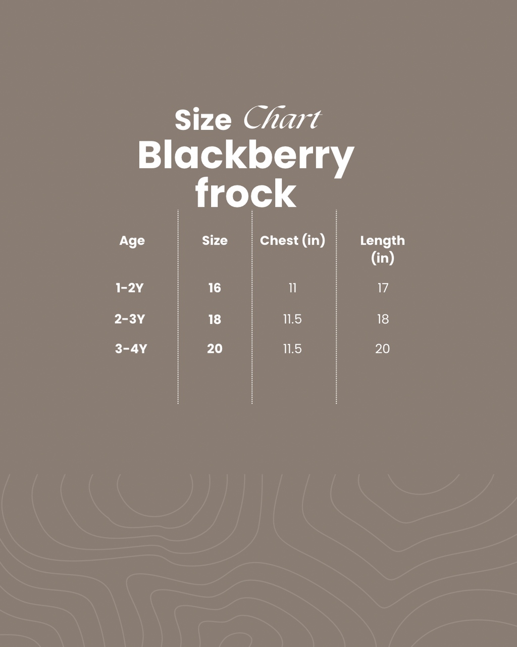 Blackberry frock