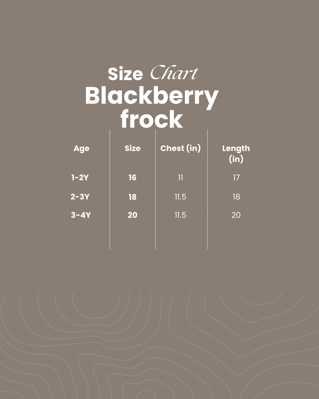 Blackberry frock