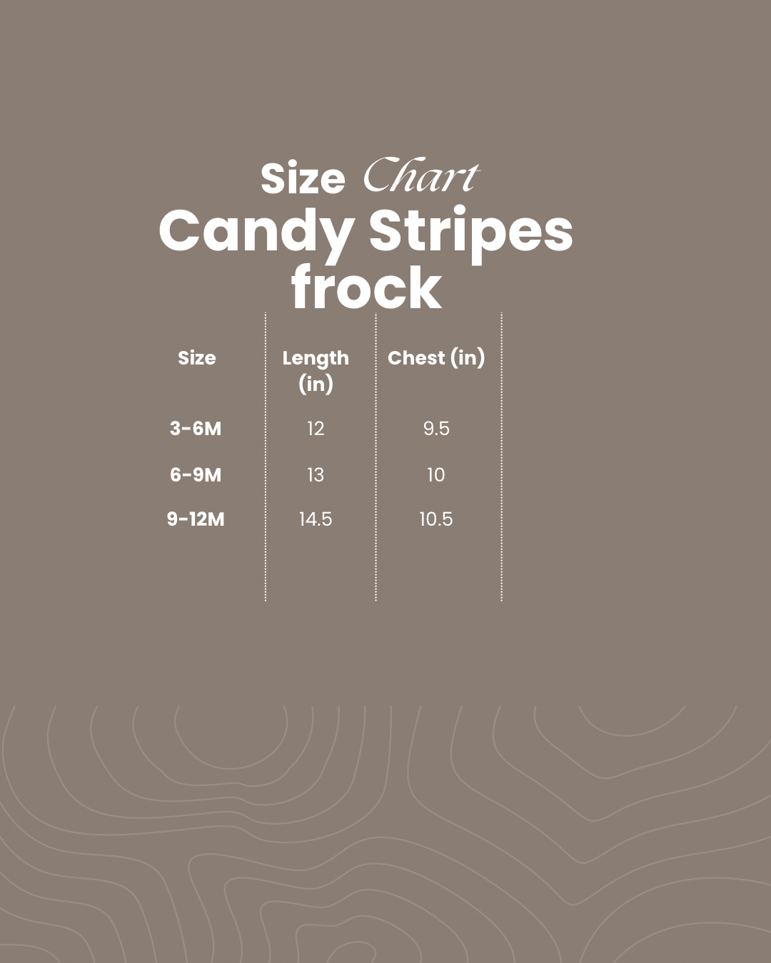 Candy Stripes frock