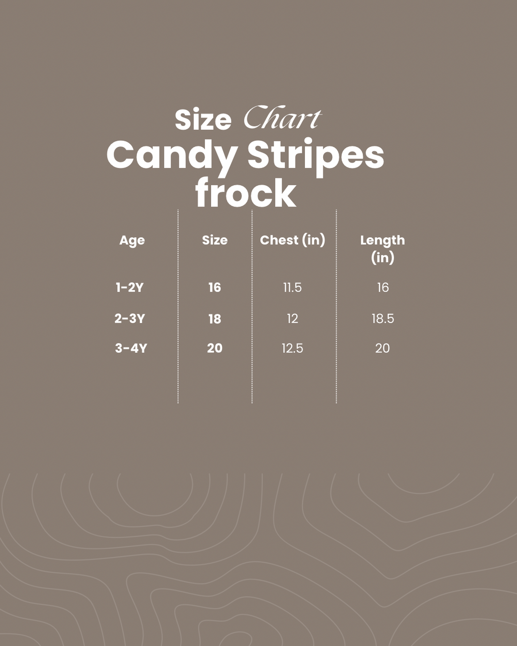 Candy Stripes frock