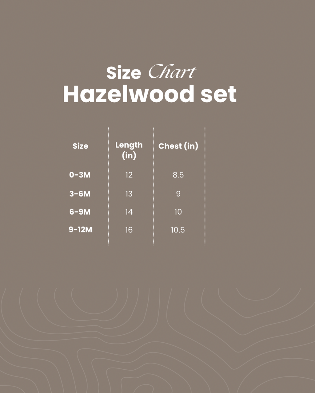 Hazelwood set