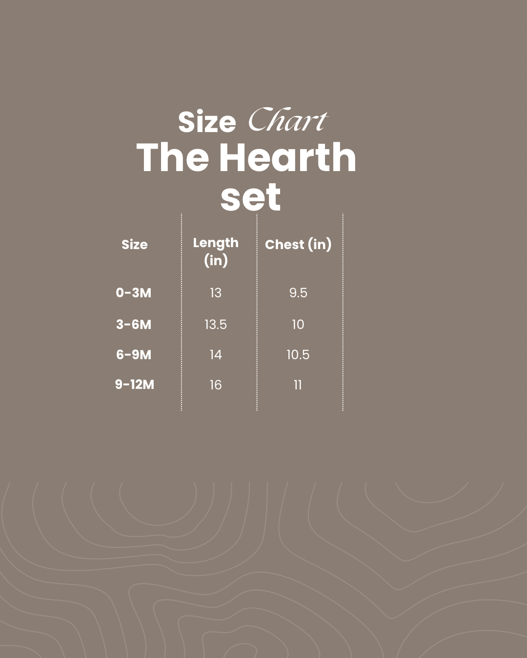 The Hearth set