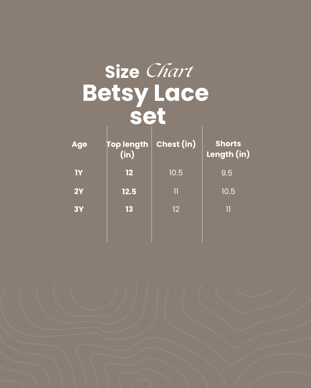 Betsy Lace set