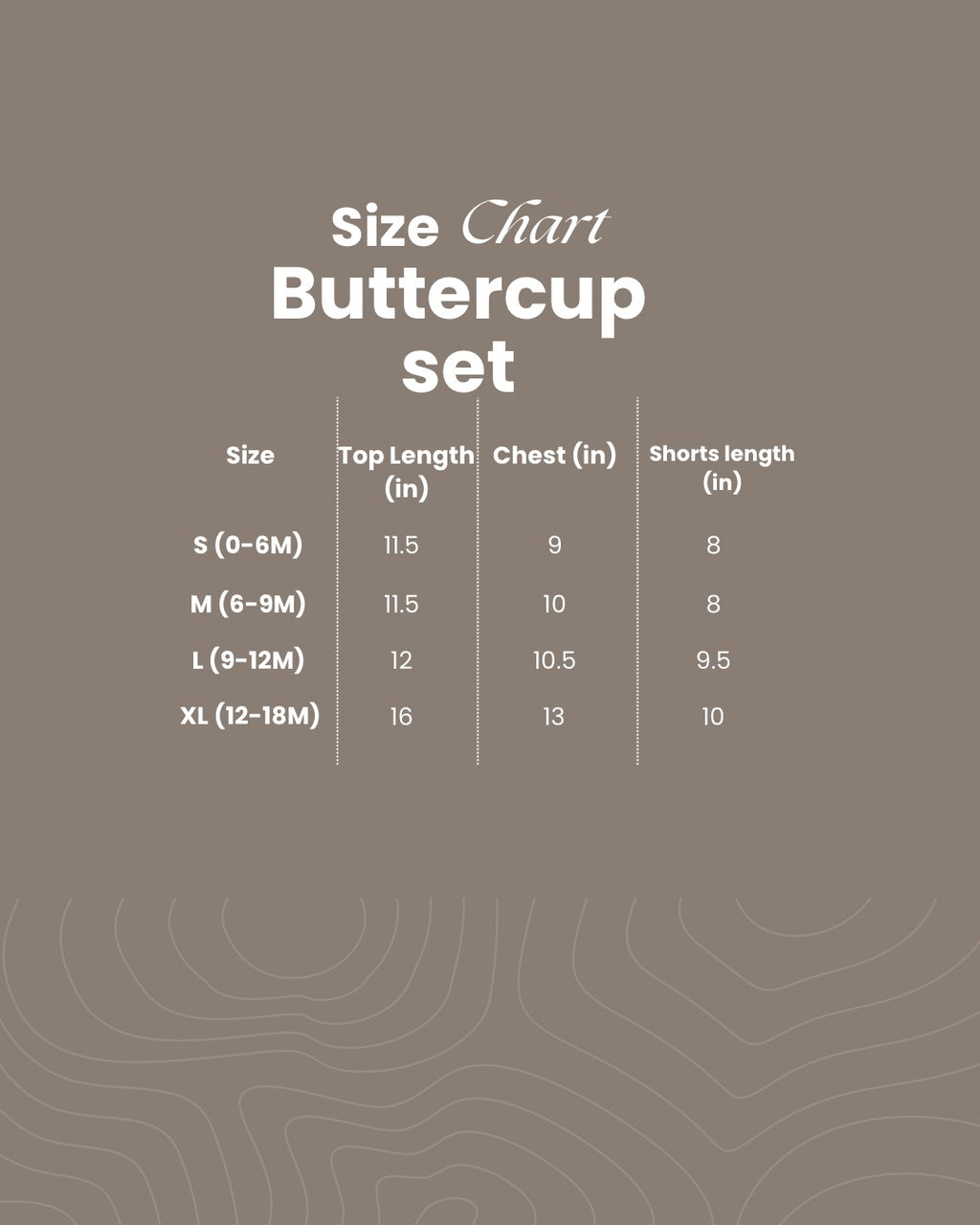 Buttercup set