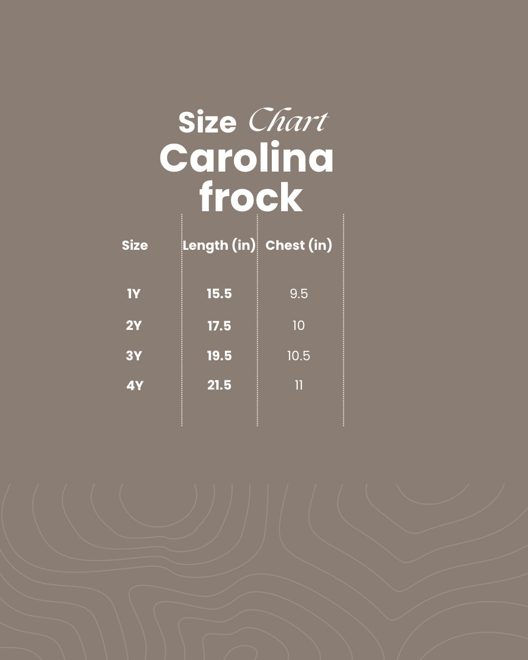 Carolina frock
