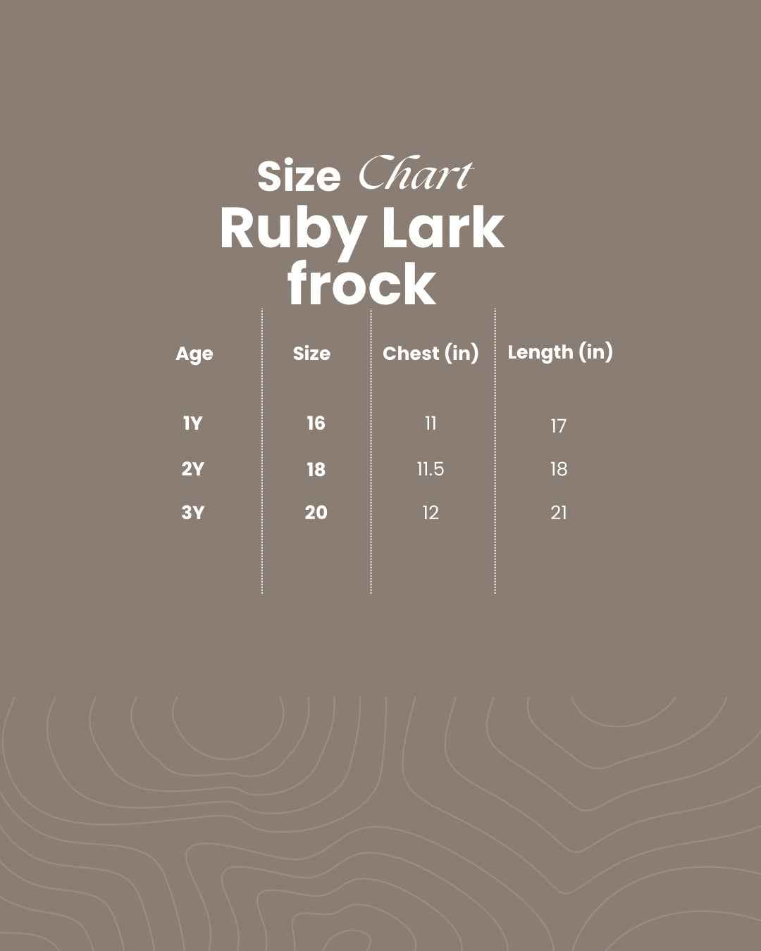Ruby Lark frock