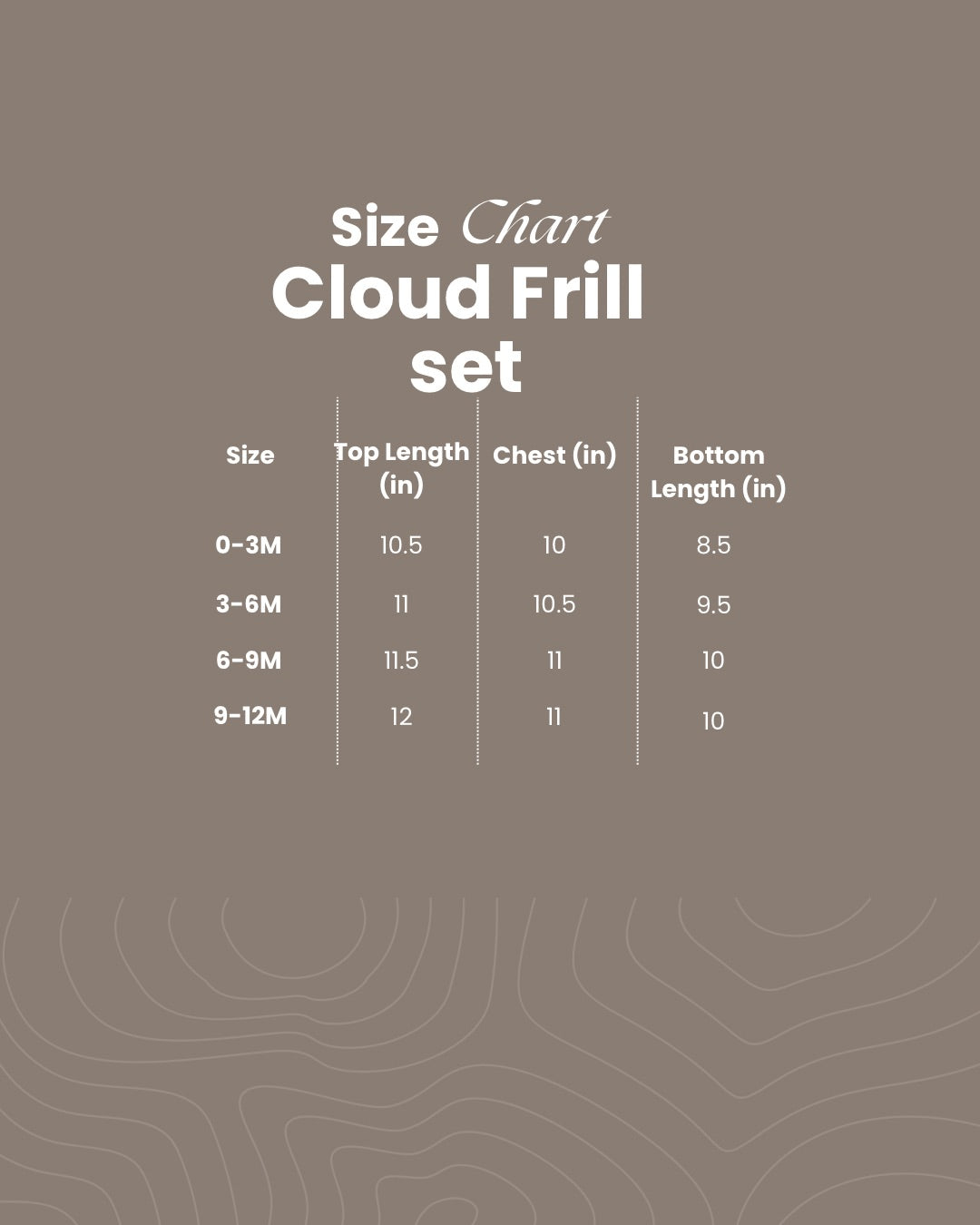 Cloud Frill set