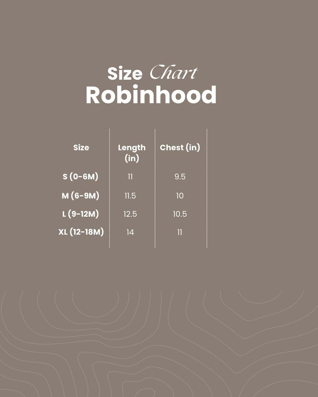 Robinhood