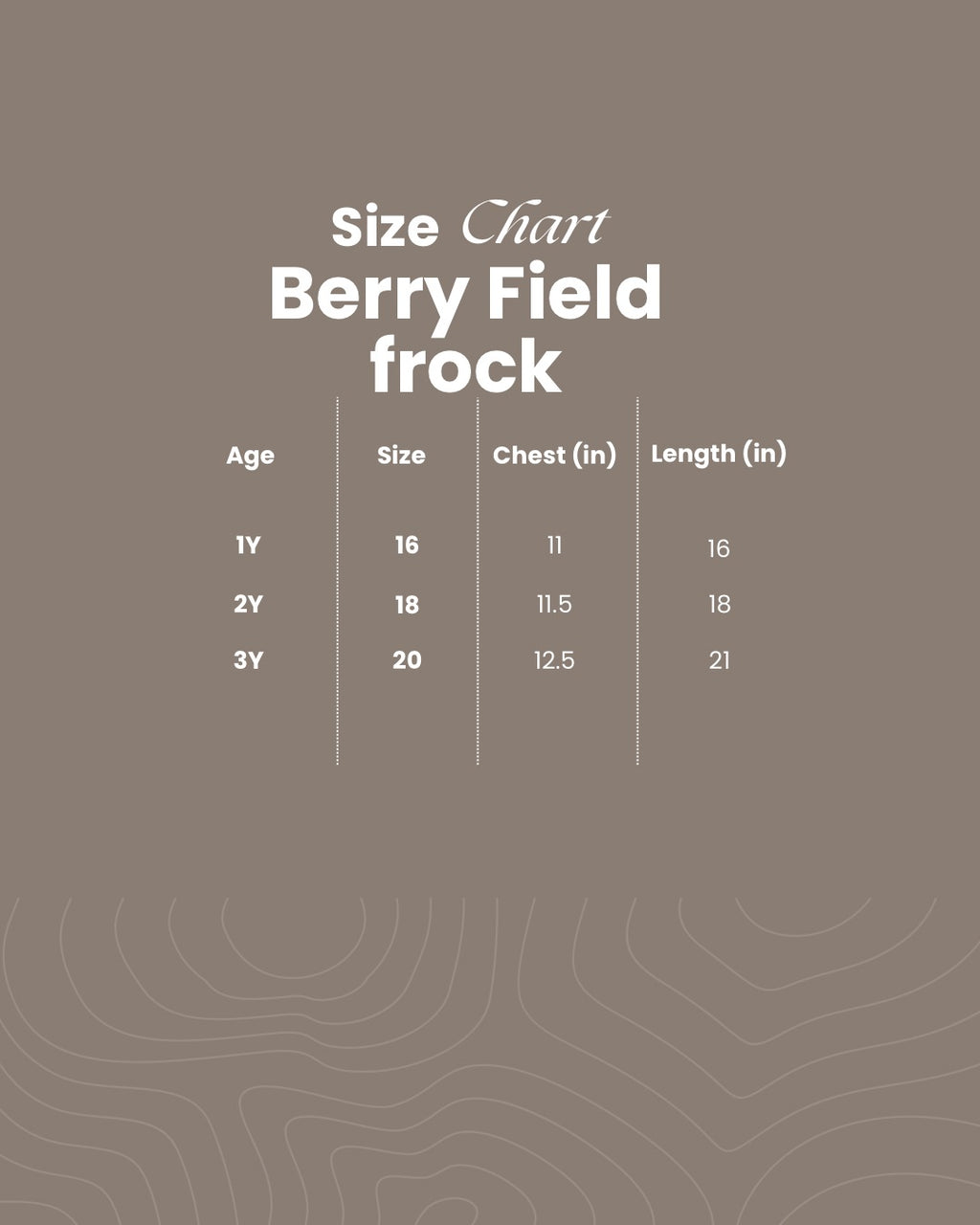 Berryfield frock
