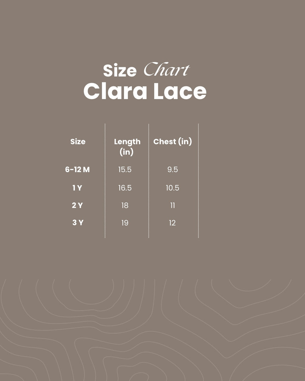 Clara Lace Cotton Denim frock