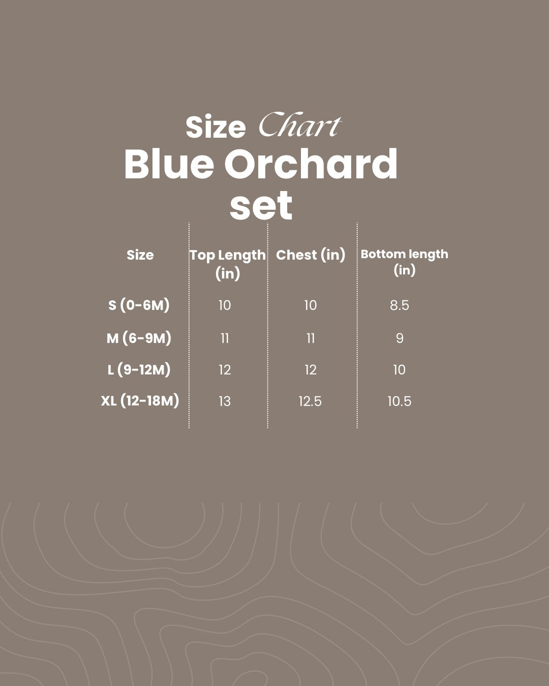 Blue Orchard Set