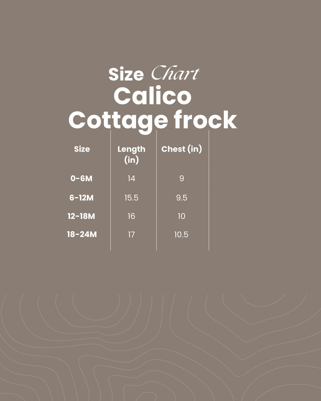 Calico Cottage frock