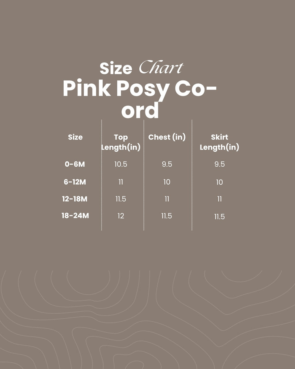 Pink Posy Tiered set