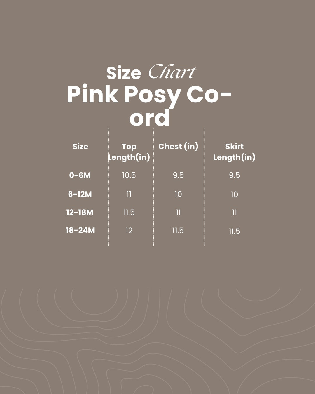 Pink Posy Tiered set