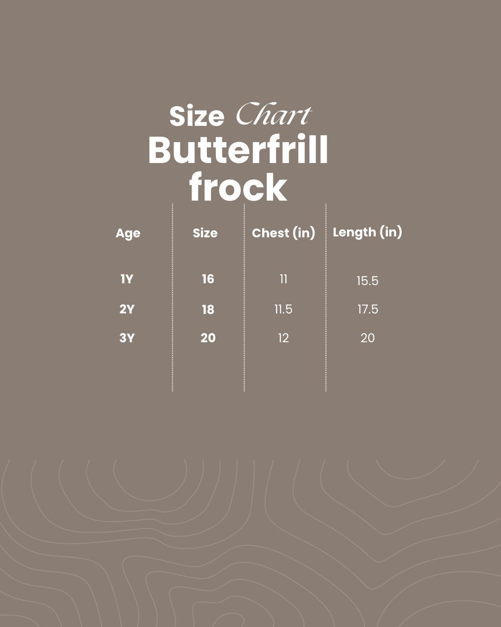 Butterfrill frock