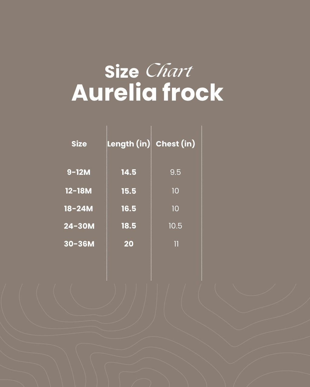 Aurelia frock