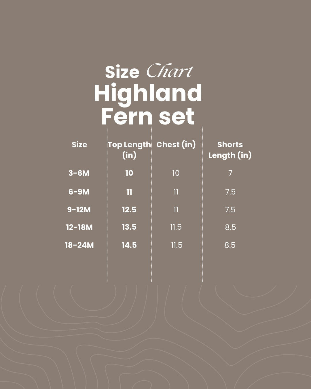 Highland Fern set