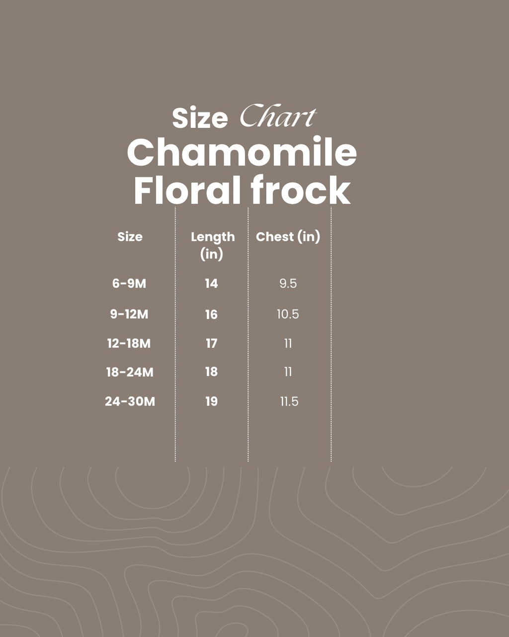 Chamomile Floral frock