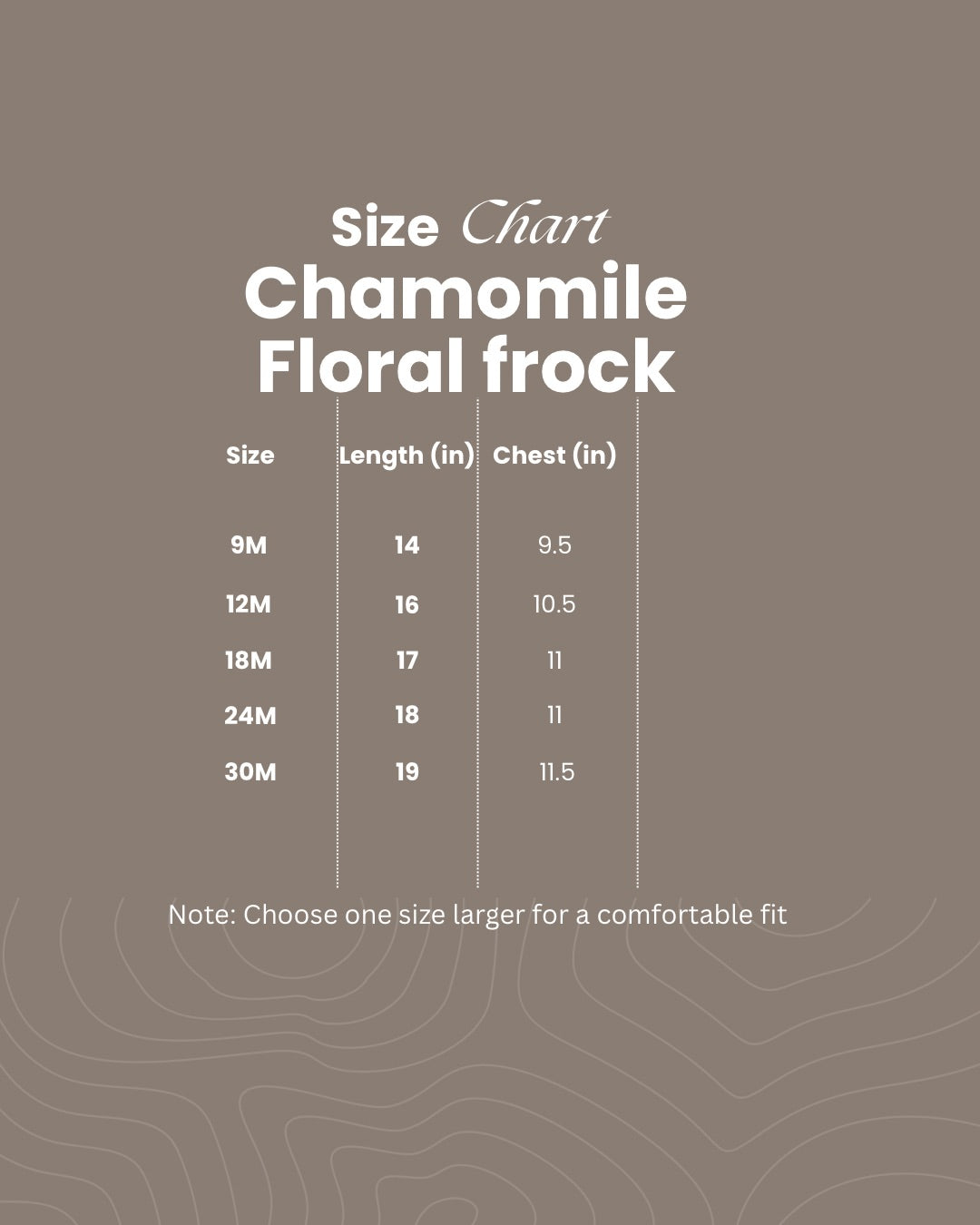 Chamomile Floral frock