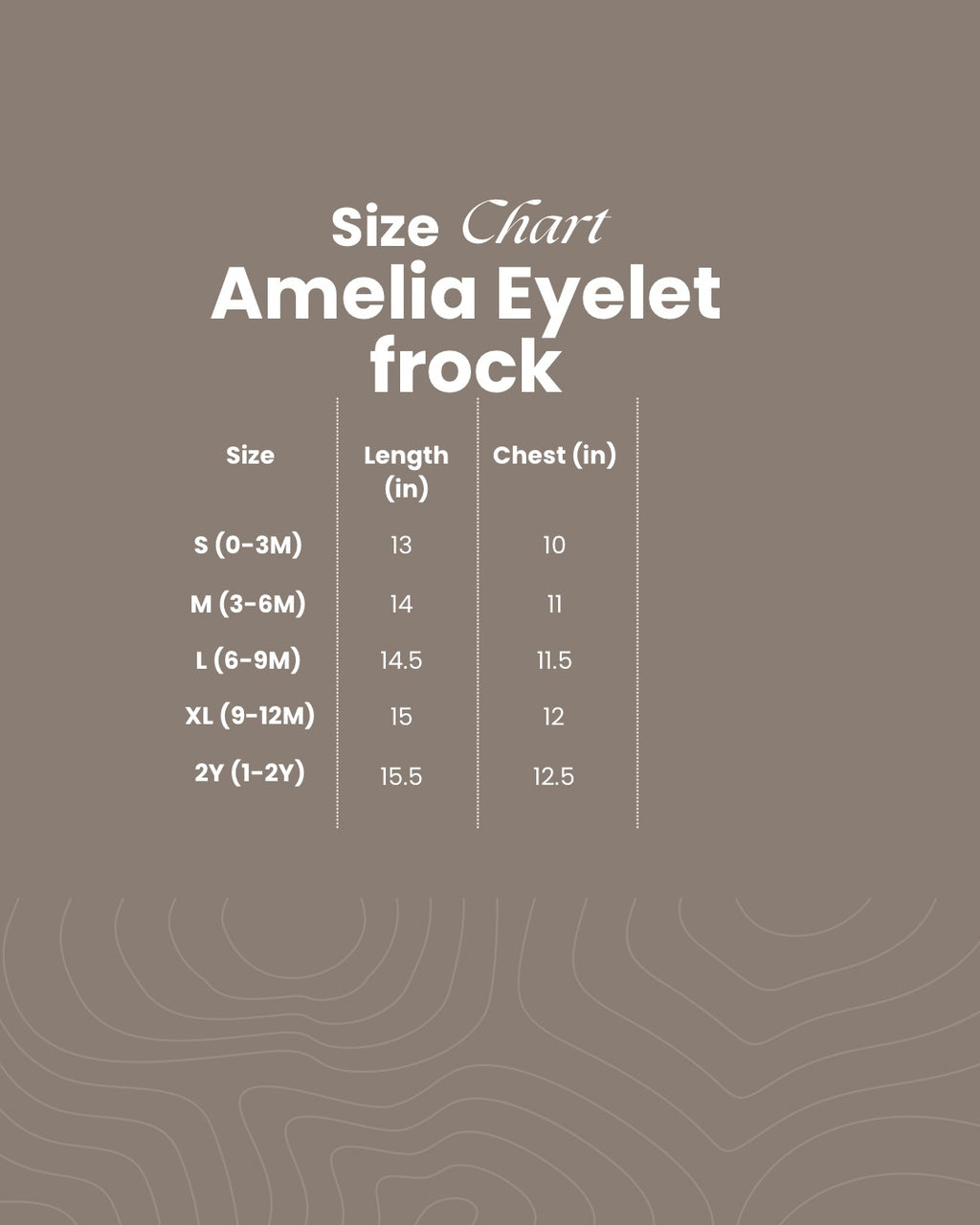 Amelia Eyelet frock