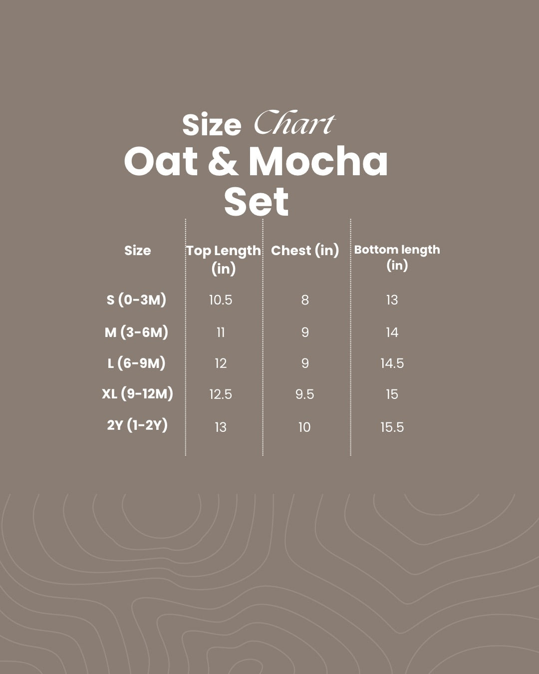 Oat & Mocha Set