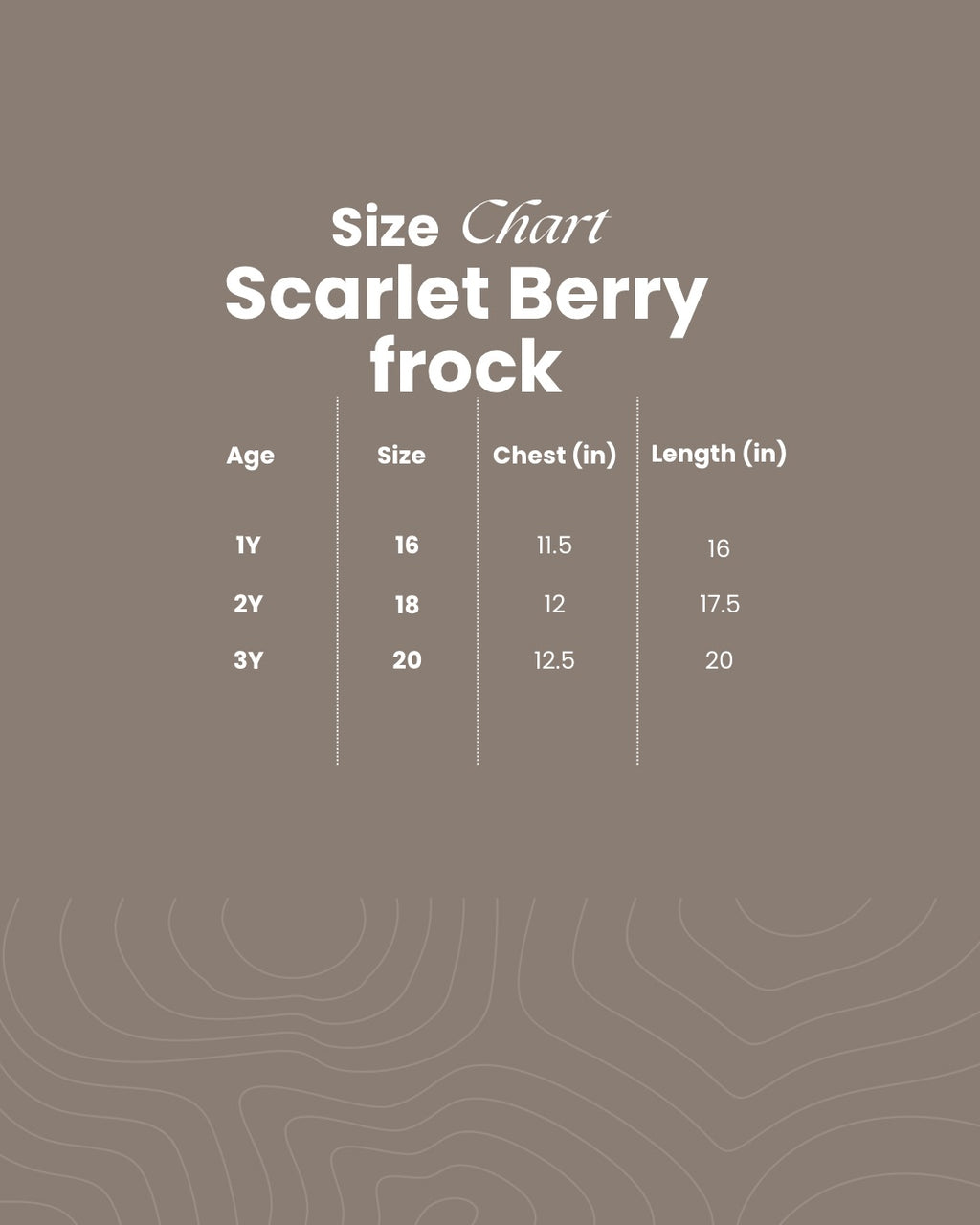 Scarlet Berry frock