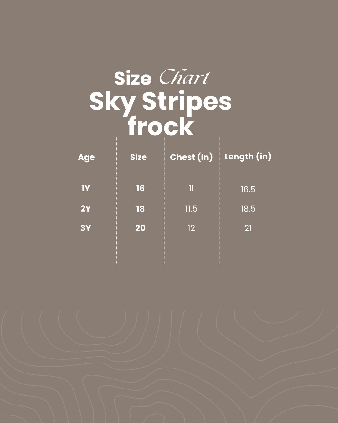 Sky Stripes frock