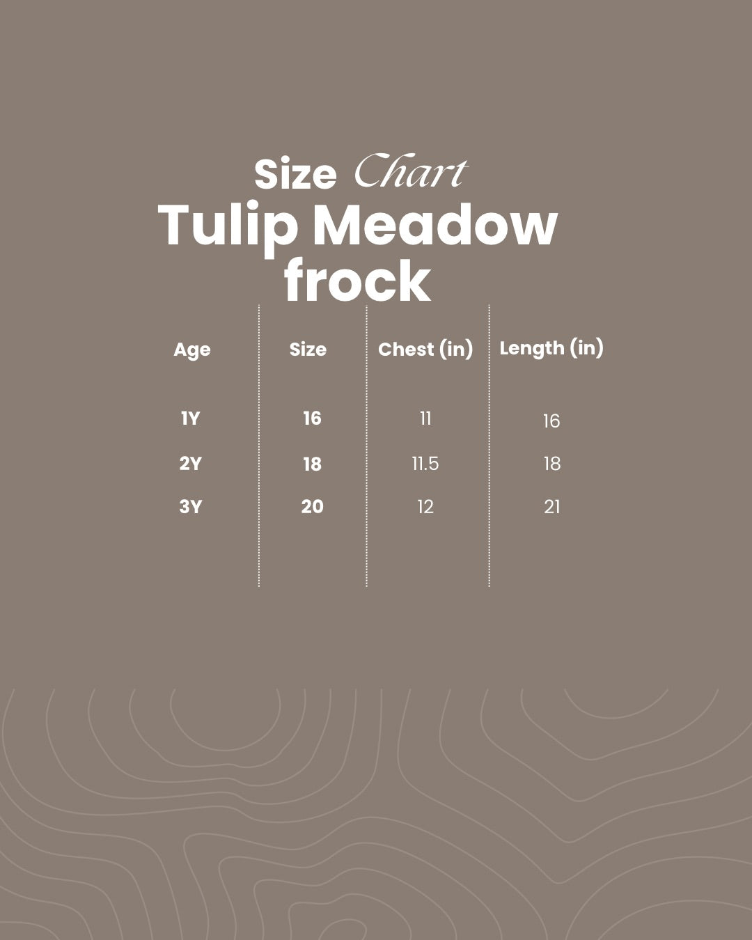 Tulip Meadow frock