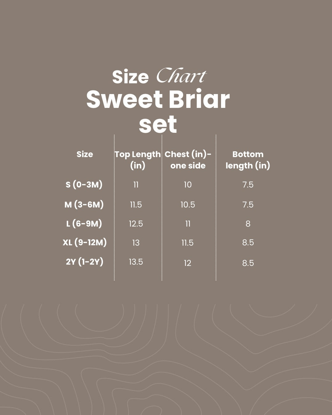 Sweet Briar set