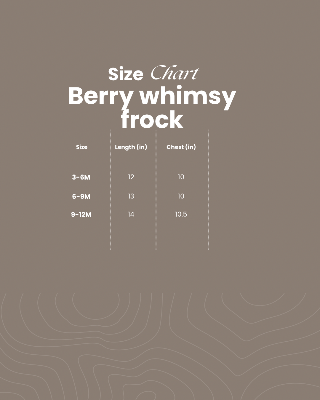 Berry Whimsy frock