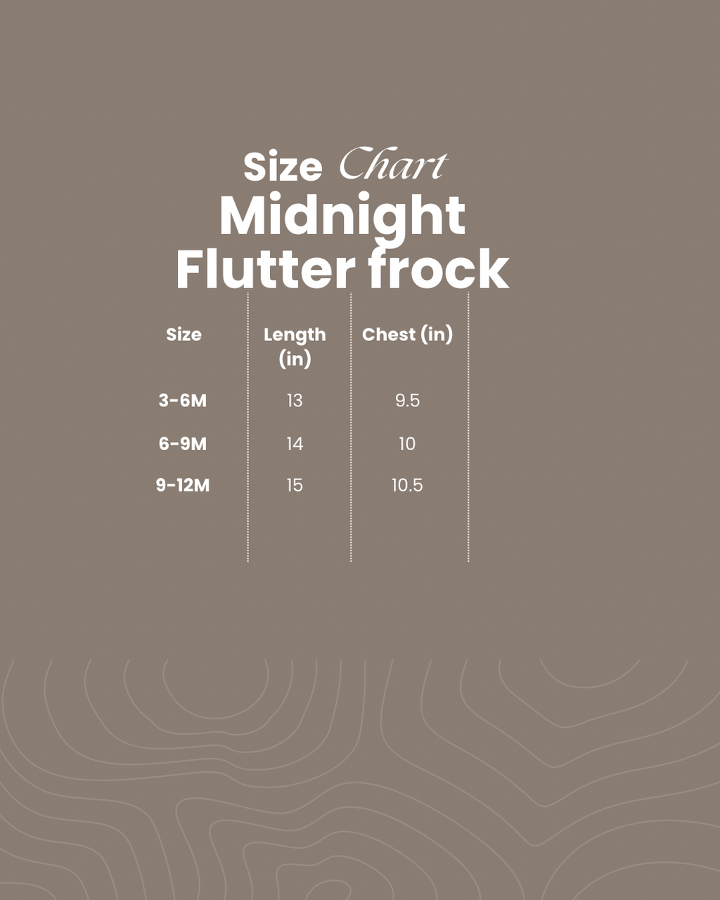 Midnight Flutter frock