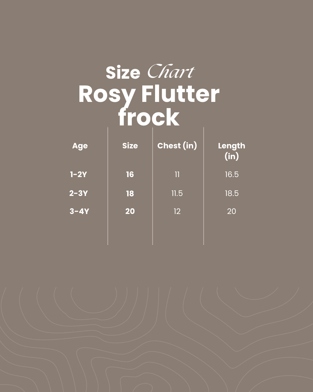 Rosy Flutter frock