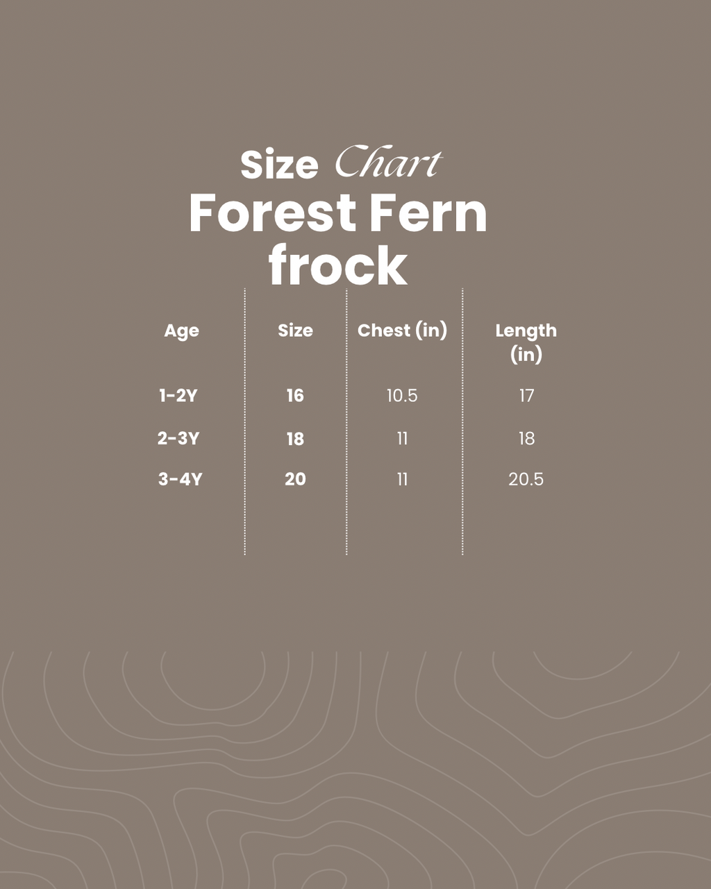 Forest Fern frock