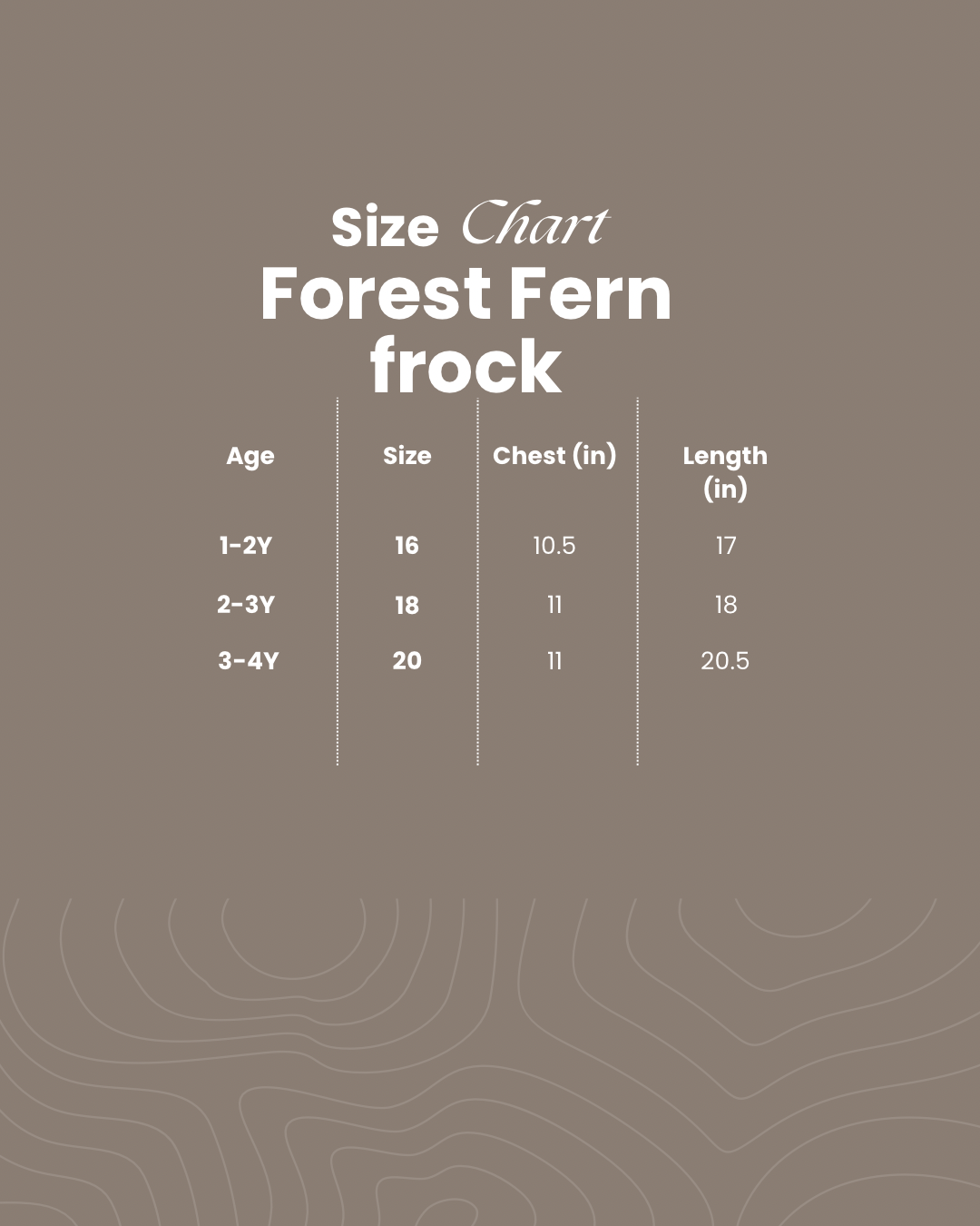 Forest Fern frock
