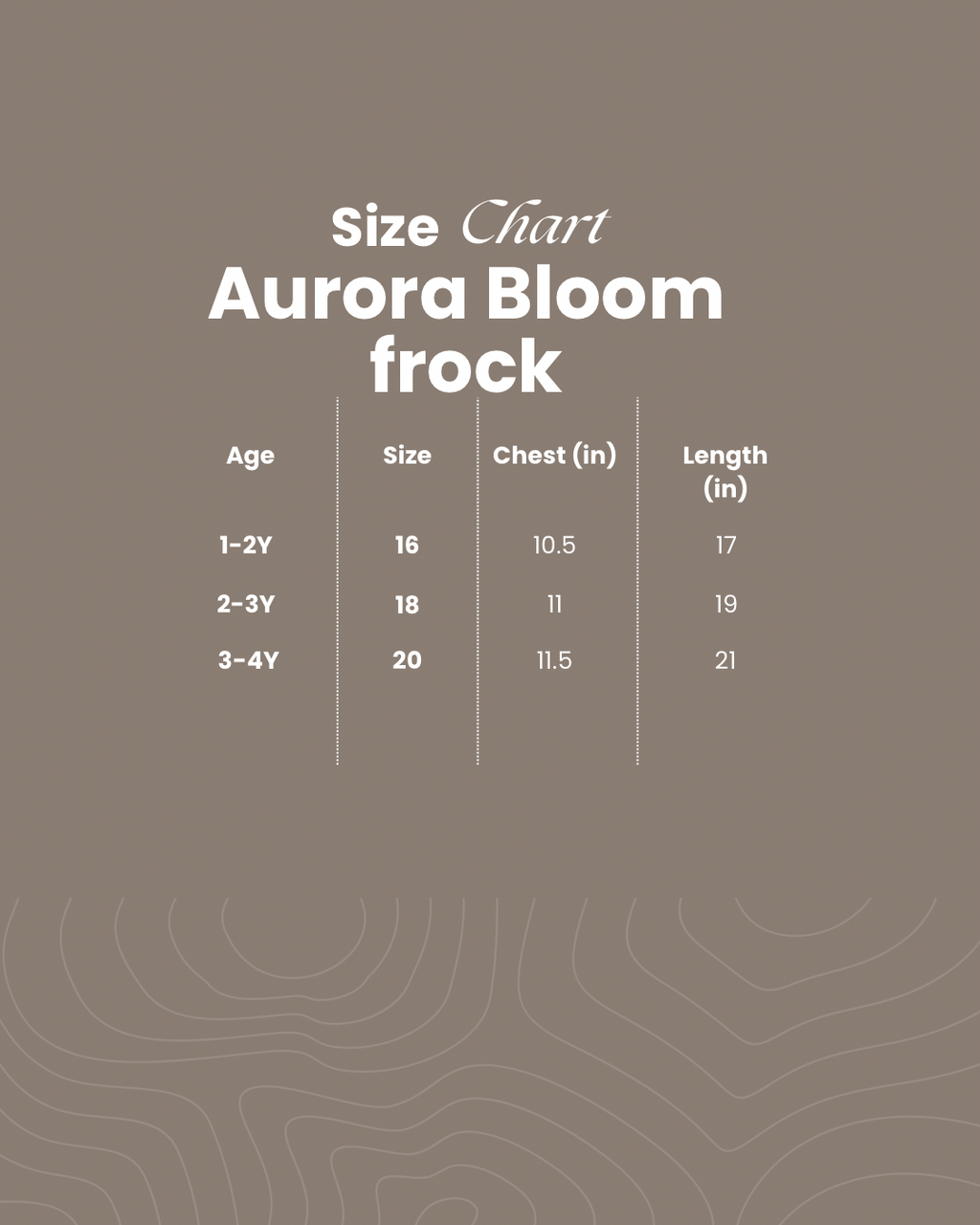 Aurora Bloom frock