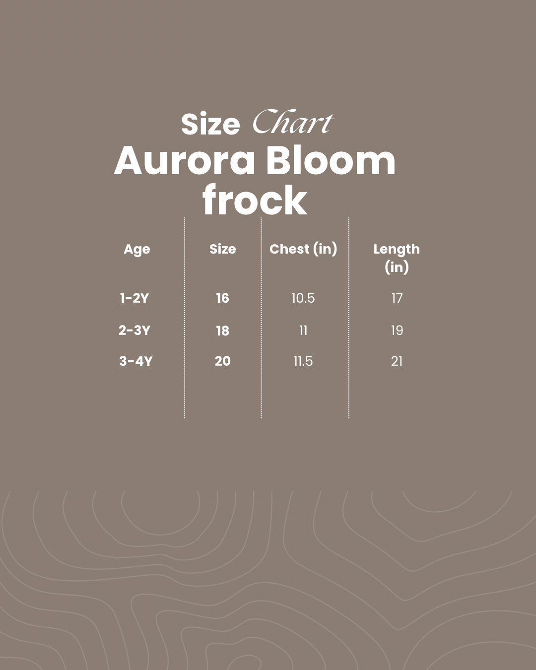 Aurora Bloom frock