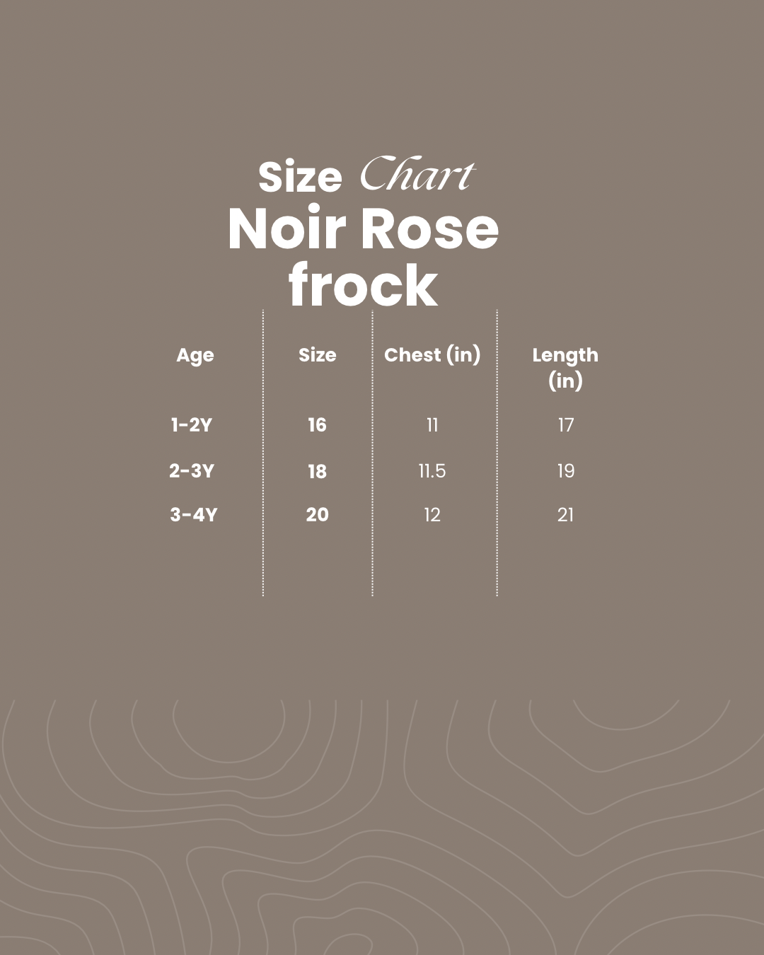 Noir Rose frock